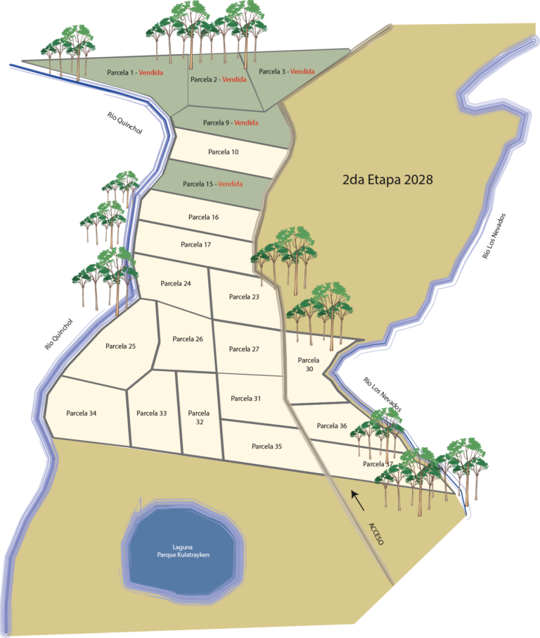 Plano parcelas Country Huife